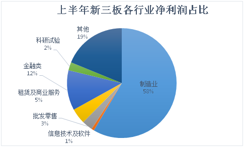 2020GDP增速中位数_2020中国gdp增速图