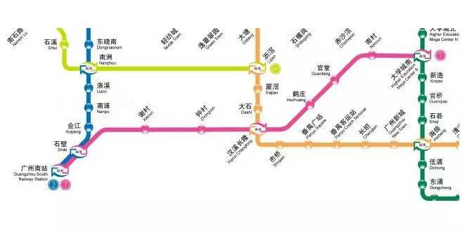 广州地铁7号线开通最新消息,街坊再不知道就亏