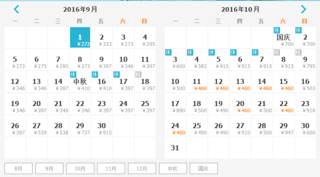 从青岛动身；国外64元，国内最低机票149元！！