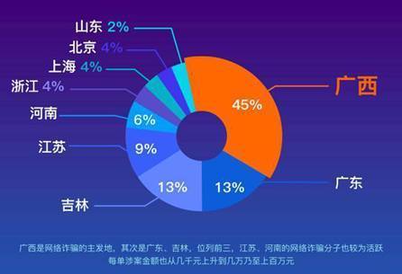 威斯汀现金赌场__电商平台推 共享快递盒 媒体