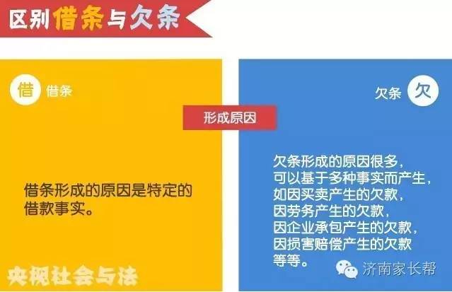 别人找你借钱,是打借条还是欠条?一字之差