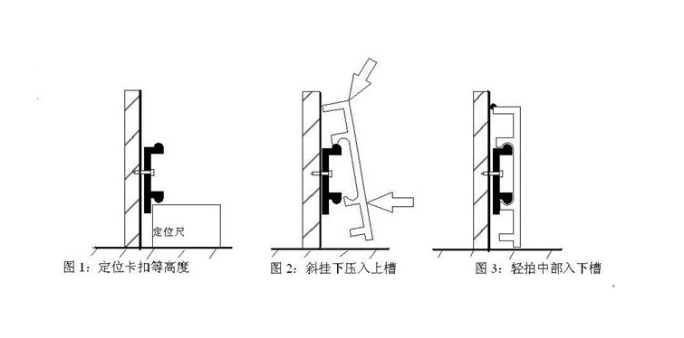 三,不锈钢踢脚线的安装