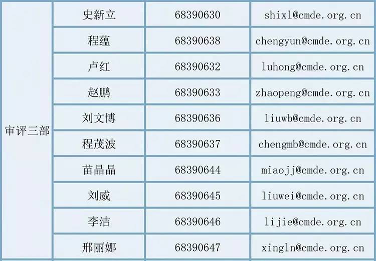 人口器类型_人口金字塔的三种类型