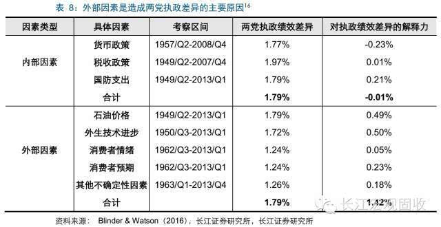 gdp对荷兰的重要性经济论文_桥水2万字最新报告 美国步入衰落,中国正迅速崛起 完整版