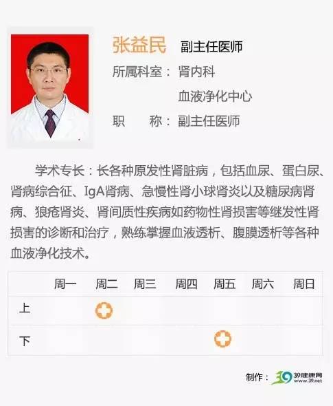 健康 正文  单纯肾囊肿恶变极其罕见,临床上,如果b超或者ct检查提示