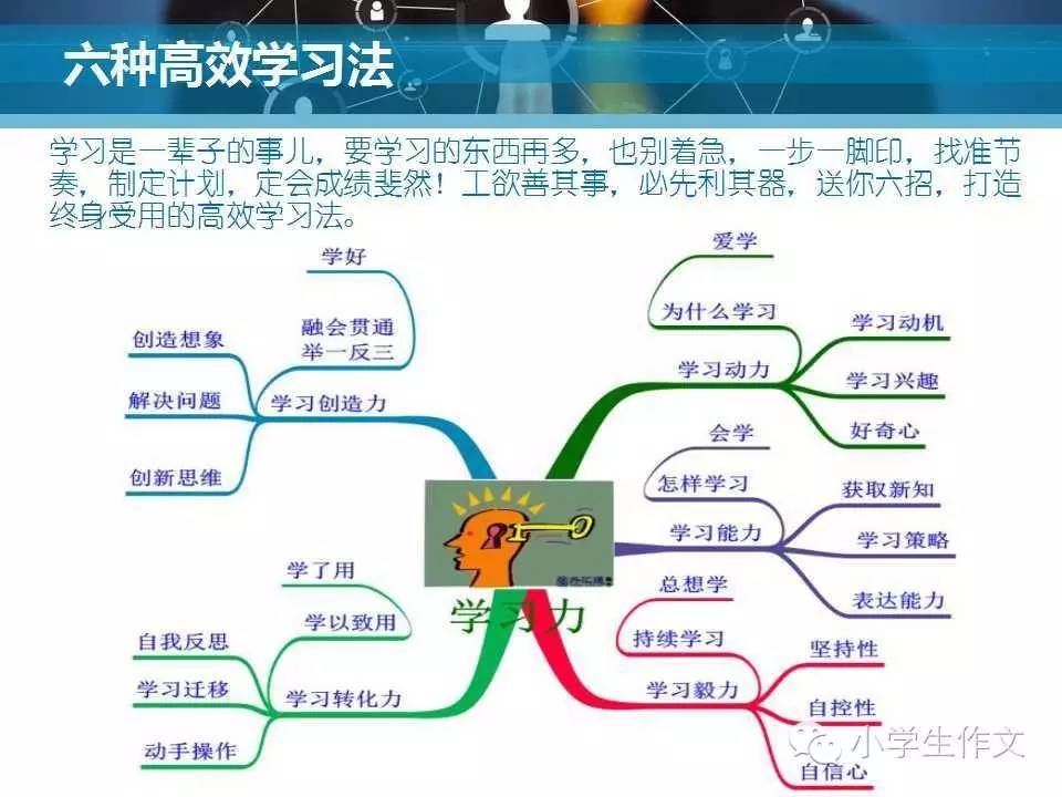 六种高效的学习方法