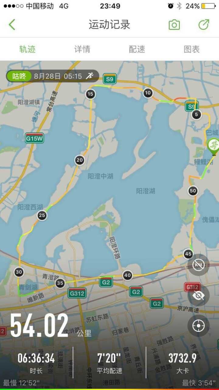 备战跑马季环阳澄湖拉练