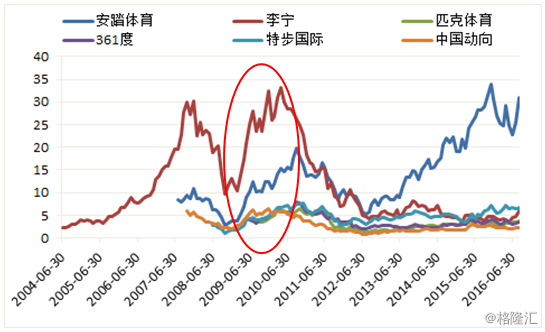 缅甸人口增长_2017年缅甸人口数量,人口增长缓慢预计5412万人