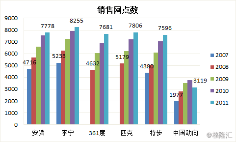 缅甸人口增长_2017年缅甸人口数量,人口增长缓慢预计5412万人(2)