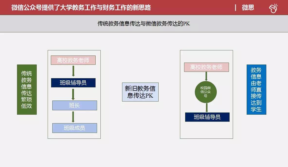 新加坡大学教室收入_科大讯飞刘庆峰：新加坡94%的中小学用我们的系统