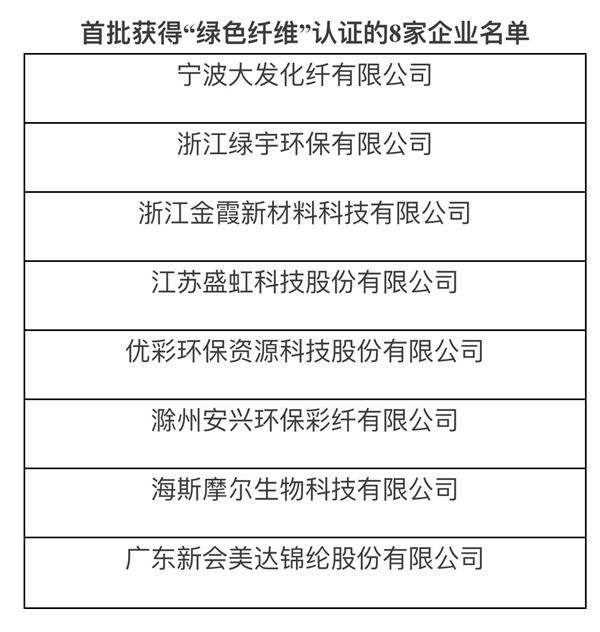 纺织业内忧内乱盛泽纺服企业利润却增长22%