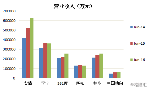 缅甸人口增长_2017年缅甸人口数量,人口增长缓慢预计5412万人(2)