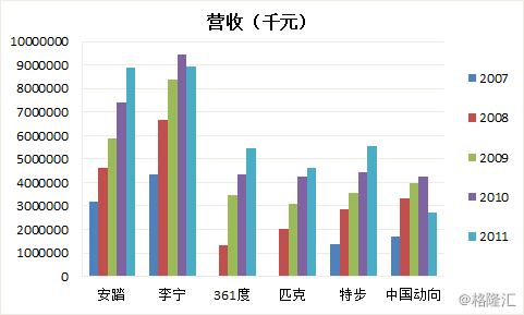 缅甸人口增长_2017年缅甸人口数量,人口增长缓慢预计5412万人