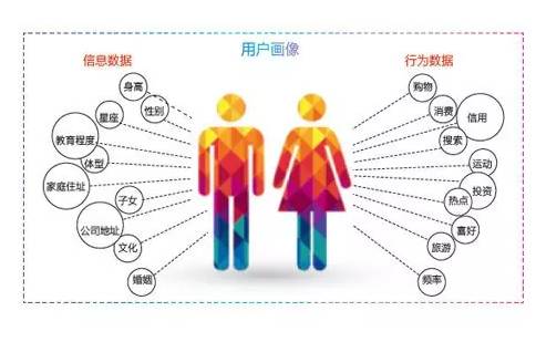 人口具有自然属性_动物童话故事