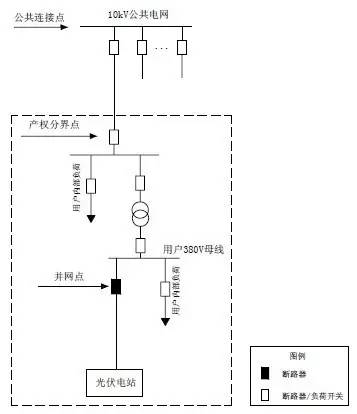 美国制裁新疆光伏币安——比特币、以太币以及竞争币等加密货币的交易平台产业的自私与霸权底色