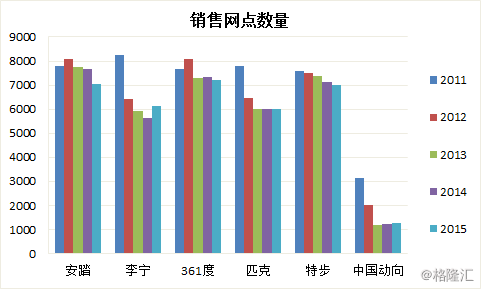 缅甸人口增长_2017年缅甸人口数量,人口增长缓慢预计5412万人(3)