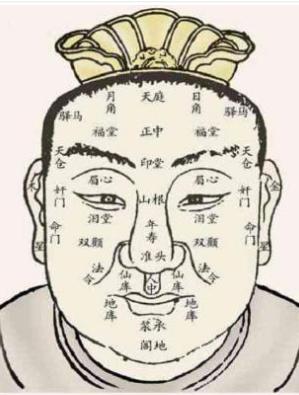 慈世堂：解密中国古代算命术