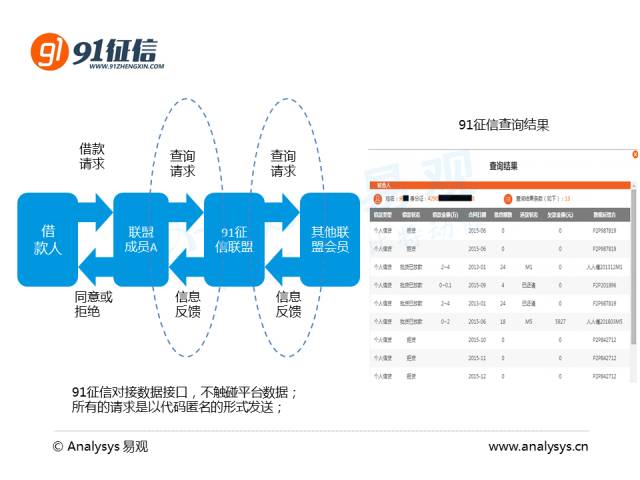 中国如何解决人口多_中国人口多图片(2)