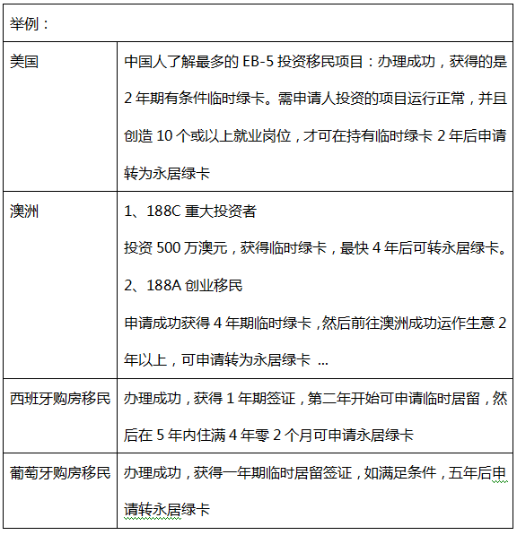 你真的知道什么是移民吗谈球吧体育？(图2)