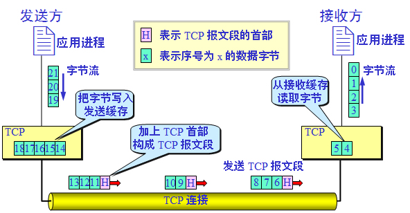 人口膨胀名词解释_非网络专业开发人员专有网络名词解释大全