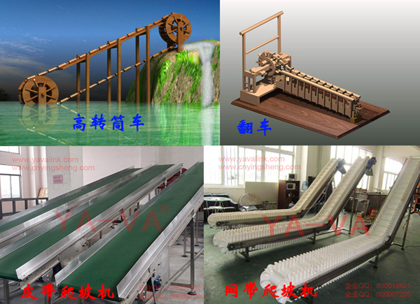如果要追涉输送机的发展历程的话,最早的可以追涉到中国古代的高转