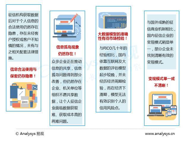 中国人口20亿_为什么中国人口是美国的四倍而GDP只有美国的60(2)