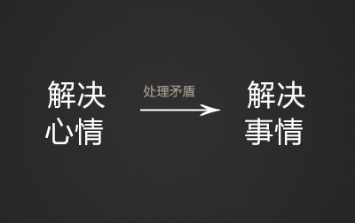 处理学生间的矛盾——先解决心情,再解决事情