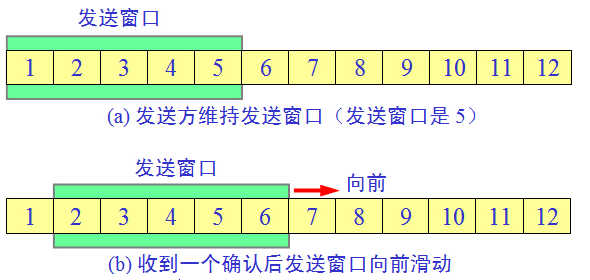 人口膨胀名词解释_非网络专业开发人员专有网络名词解释大全(2)