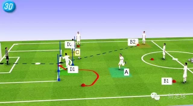 一刻足球3D训练教案第42期--射门训练(8)