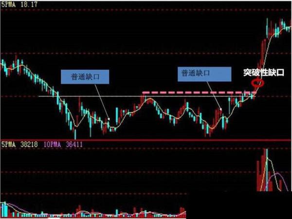 股神曝光捕捉黑马涨停法 ,震怒无数私募老大,赞