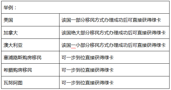 你真的知道什么是移民吗谈球吧体育？(图1)