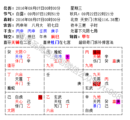 周易与现代经济预测_周易与现代经济预测(2)