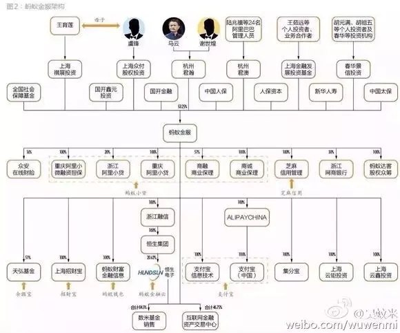 马云拿下肯德基,背后真相太惊人!_财经_南阳新