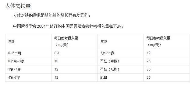 孕妇从孕中期开始对铁的需求量变大,主要是因为