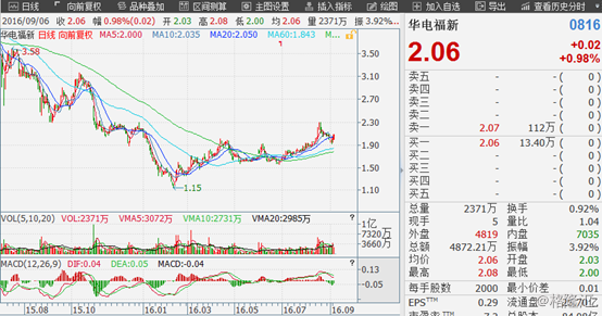 我国人口政策首要任务_...长效机制健全 人口政策调整积极扩大消费