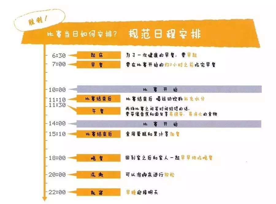 营养师 招聘_【公共营养师、健康管理师全国火爆招募中】(2)