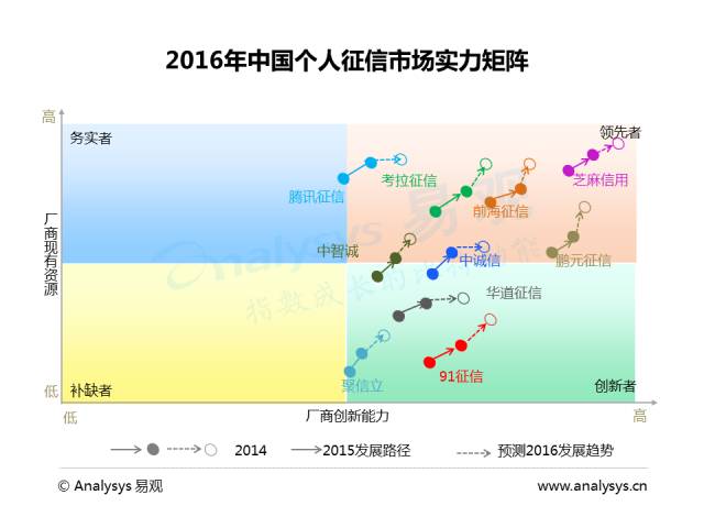 中国人口是美国人口的几倍_美国人口分布