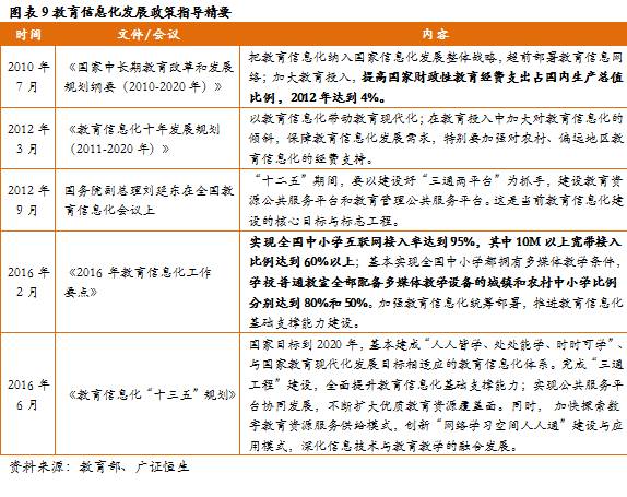 科技经费财政投入占GDP比例_财政科技投入(3)