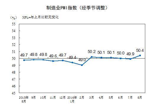 中国GDP质疑_外媒 中国GDP数据引发质疑(2)