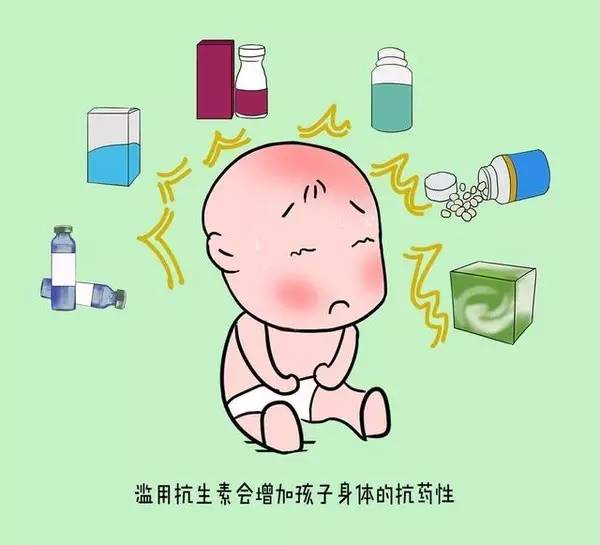 消炎药?抗生素?抗菌药?它们才不一样呢!