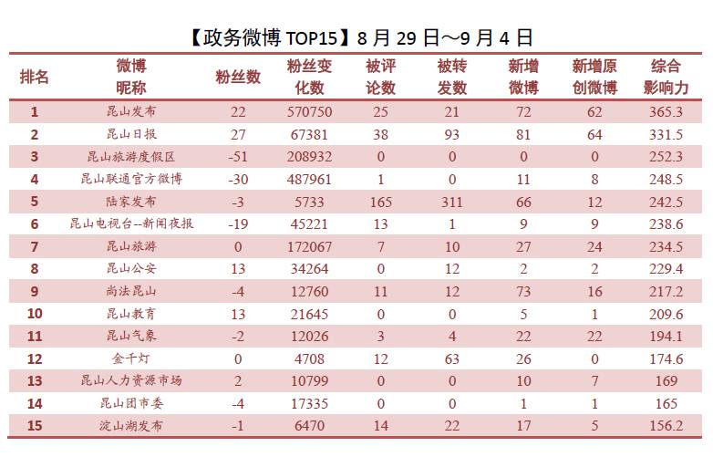 世界人口素质排行_世界人口素质排名(3)