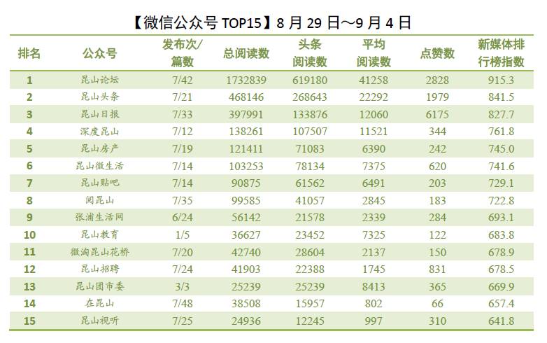 全国人口素质排名_同策房产咨询股份有限公司(3)