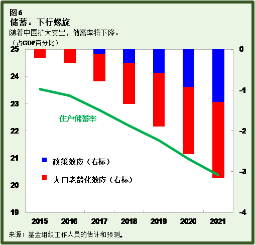 经济总量基本平衡_平衡车(3)