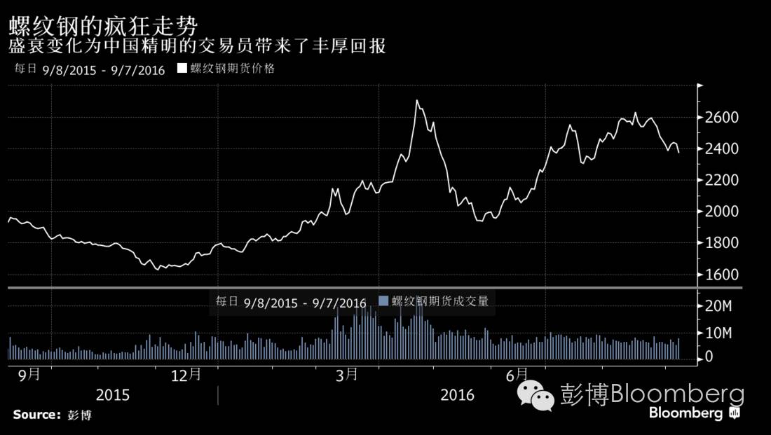 澳门每月gdp_国际评级机构维持澳门特区 AA 信贷评级(2)