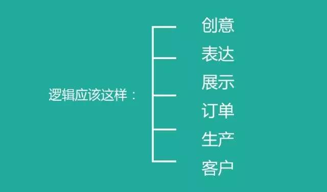 中国人口未来30年趋势及影响_从中国人口趋势分析未来30年房地产低估值深层逻(3)