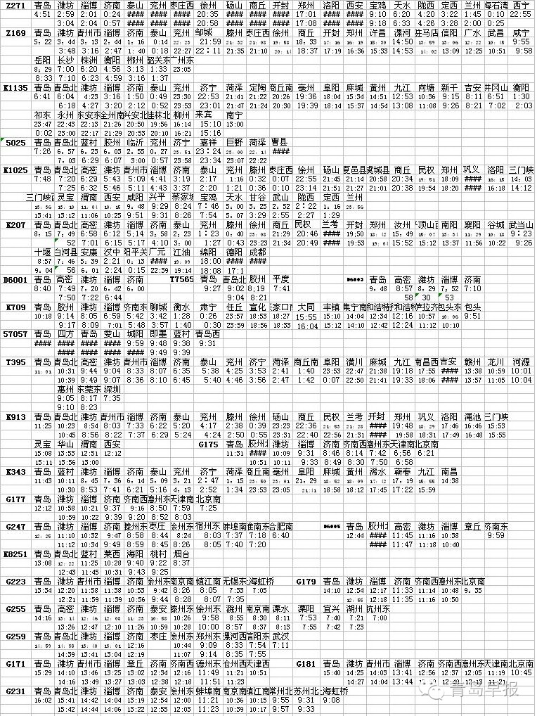 9月10日全国铁路大调图,青岛站青岛北站最新时刻表,速收藏!