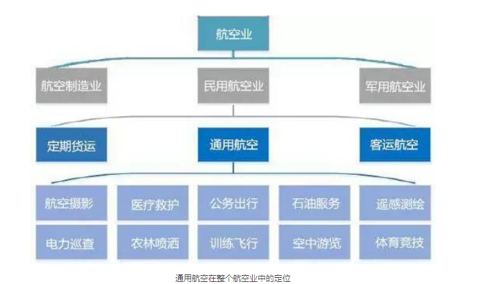 航天产业的经济总量_中国航天图片(3)