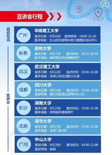 广汽校园招聘_广汽集团2018校园招聘(2)