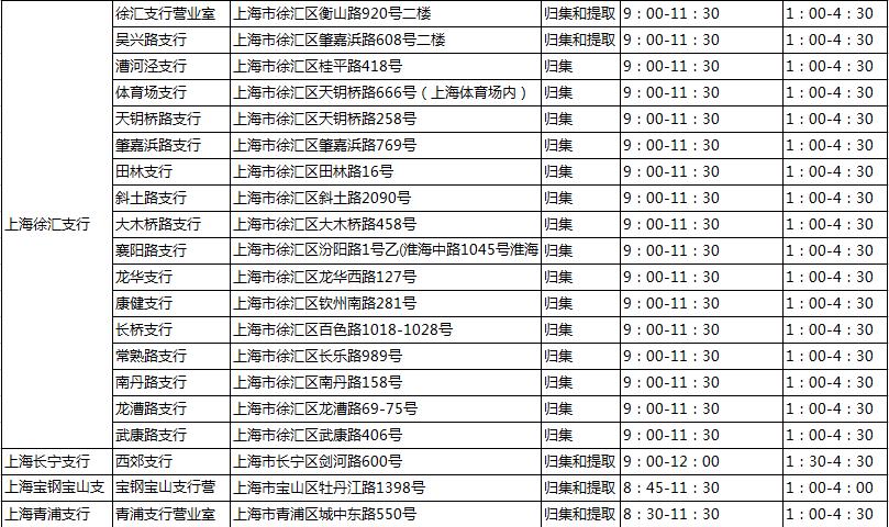 上海公积金提取网点