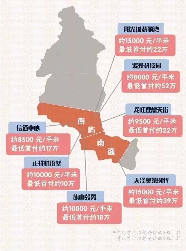 福州人口_2019年福州人口数据分析 常住人口增加6万人(2)